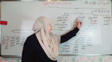 ### كيف تحفظ_ الربع الثالث _من_ الجزء الخامس عشر _من سورة الاسراء❤❤❤❤❤❤❤❤❤❤❤❤❤❤❤