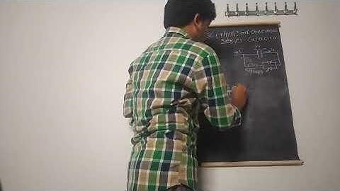 IV B.TECH-II SEM-R16-EEE-FACTS-Unit-5:TCSC OPERATION