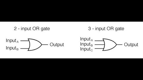 Logic gates with more than two inputs- building Logic gates using two input gates…