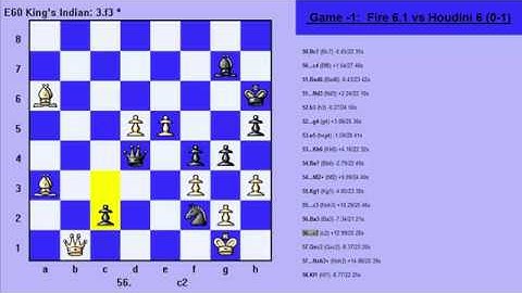 Houdini 6 vs Fire 6.1 (4CPU)