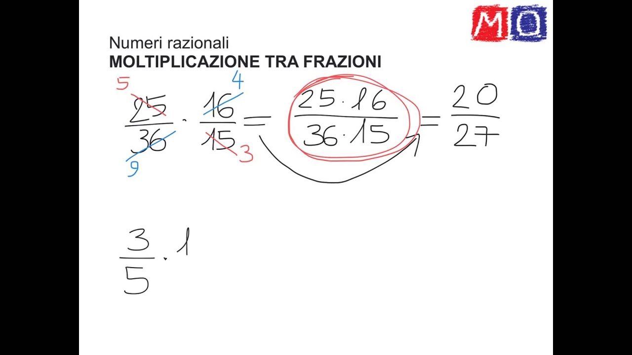 Moltiplicazione Di Frazioni Matematicaoggi