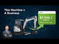 Mini-Excavator Rental Business: A Complete Step-by-Step Guide (From $0 to $7,500/Mo)
