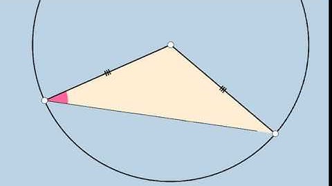 Isosceles Triangle: Dynamic Illustrations without Words