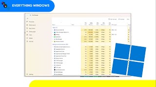 New Task Manager For Windows 11