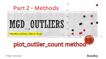 Handle Outliers like Ninja- Part 5 | plot_outlier_count method | Outliers detection and processing