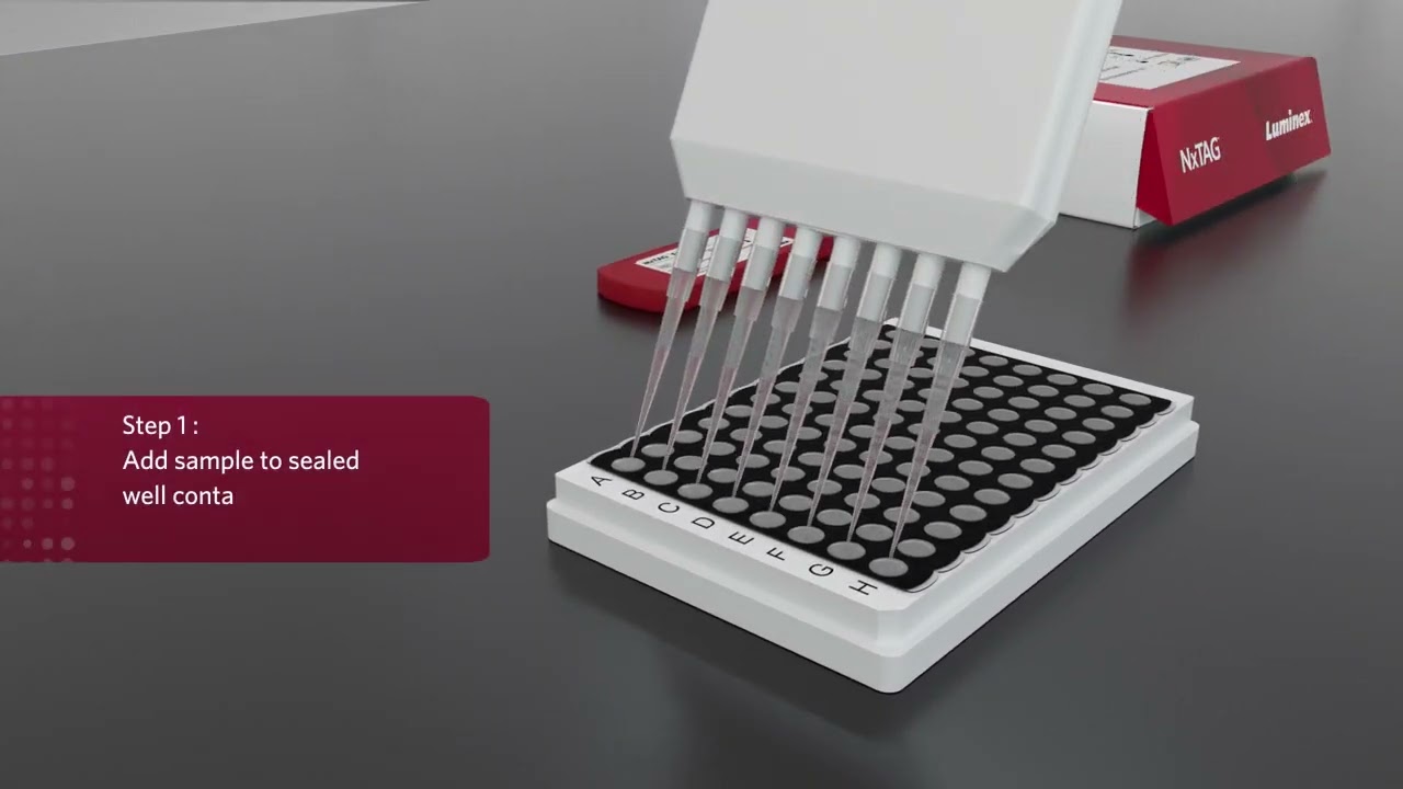 NxTAG® CoV Extended Panel Workflow EUA SARS CoV 2