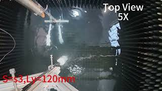 The procedure of Experiment #6