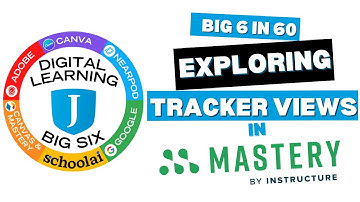 Big 6 in 60: Exploring Tracker Views in Mastery Connect