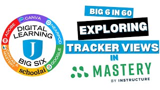 Big 6 in 60: Exploring Tracker Views in Mastery Connect Profile