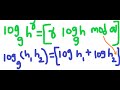 Understanding Discrete Logarithms: Key Properties & Rules π