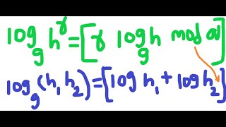 Basic Properties of  Discrete Logarithms