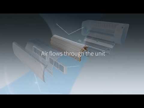 Hitachi Frost Wash AC Cleaning System - video from Hawco