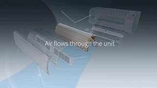 Hitachi Frost Wash AC Cleaning System screenshot 5