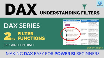 DAX Series Part3 | FILTER Functions Explained in HINDI | Beginners to Advanced Level | Ms Power BI