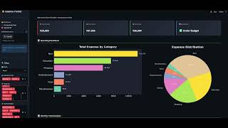 Expence tracker app
