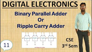 Lecture Number 11; Binary Parallel Adder