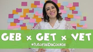 Metabolismo Basal, Gasto Energético Total e Dieta #TutorialDaCookie