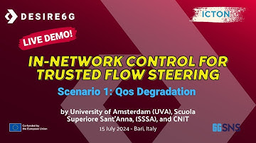 D6G Demo: In-network Control for Flow Steering - Scenario 1| ICTON 24 (UVA)