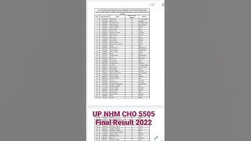 UP NHM CHO 5505 Final Result 2022