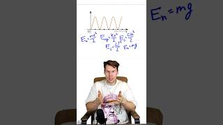 Графики колебаний егэ #егэ #физика