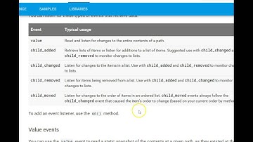 Firebase with Ionic2 Tutorial - 24 - Retrieving from firebase