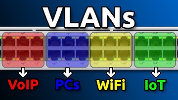Curso práctico y fácil de VLANs (tagged, untagged, nativa...)
