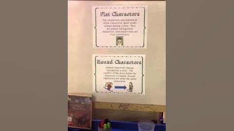 Flat vs. Round Characters