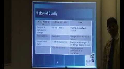 Chapter 6 Quality Management