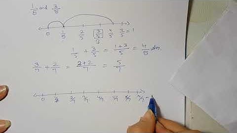 CLASS 3rd,MATHS, CHAPTER 1, FRACTIONS, EXERCISE 1.8 ,1.9