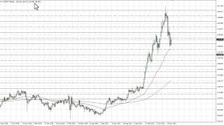 USD/JPY Technical Analysis for the Week of December 19, 2022 by FXEmpire