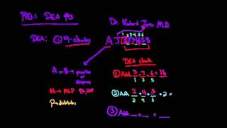 Pharmacy Workflow Reception: DEA verification***