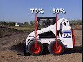 Bobcat Skid Steer Operator Training Course