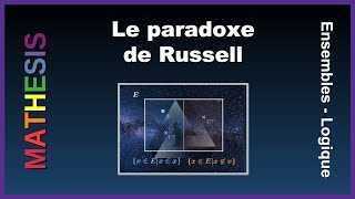 Le paradoxe de Russell : de la théorie des ensembles à la théorie des classes