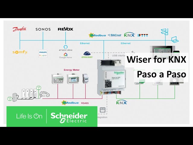 DLL's Wiser For KNX Paso a Paso 