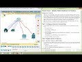 5.1.1.9 Packet Tracer - Diabetic Patient Healthcare IoT Solution