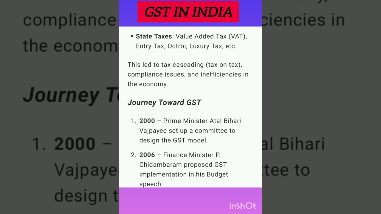 GST in India introduction bcom sem 6