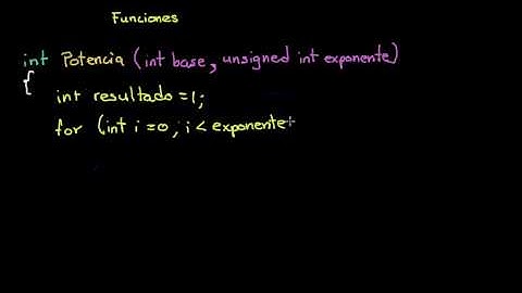 Introducción a funciones en C++