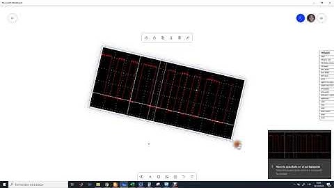 Como verificar una comunicacion Uart de la plaqueta LPC1769 con un osciloscopio