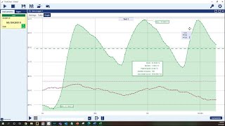 Keithley KickStart Software Graph Tools Overview