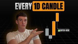 The 1D Pattern Nobody Talks About (1D, 1H Strategy)