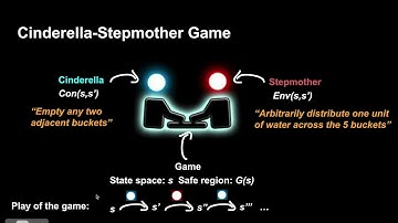 GenSys: A Scalable Fixed-Point Engine for Maximal Controller  Synthesis over Infinite State Spaces