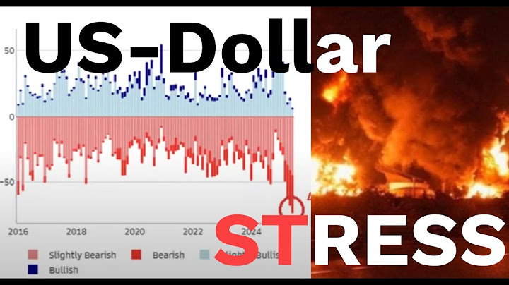 Dollar collapse? Insiders are buying oil and gas stocks! This is what Rick Rule is doing now.