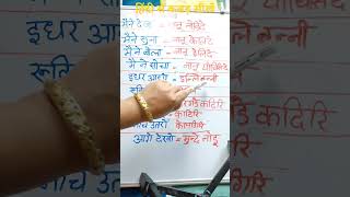 To Kannada Learning Language Se Kannad He Aasani Se