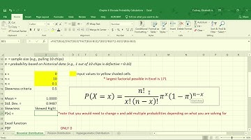 Excel Tutorial: Calculating Binomial Distribution in Excel
