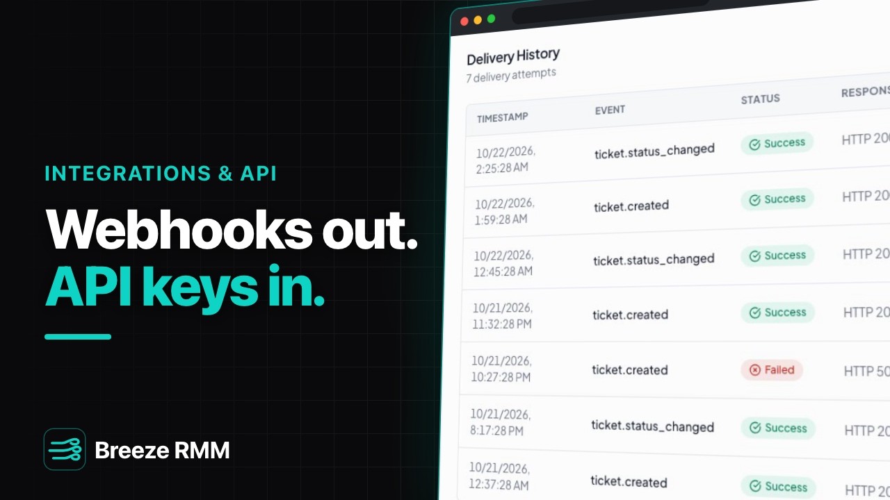 How to Connect Your RMM to Other Tools: Webhooks and API Keys | Breeze ...