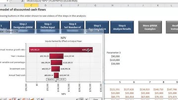 @RISK QuickStart - Step 6: Analyze the Results