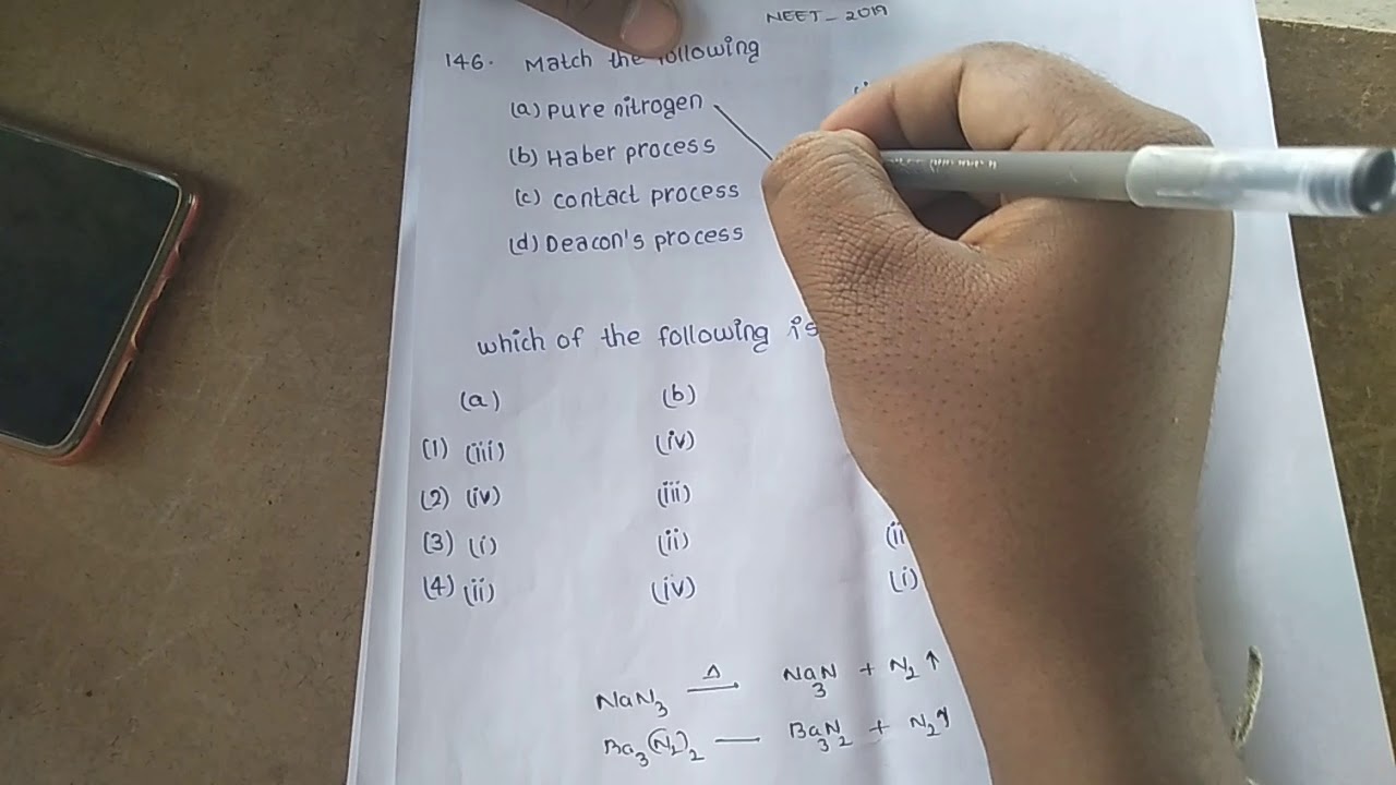NEET  CHEMISTRY ANALYSIS