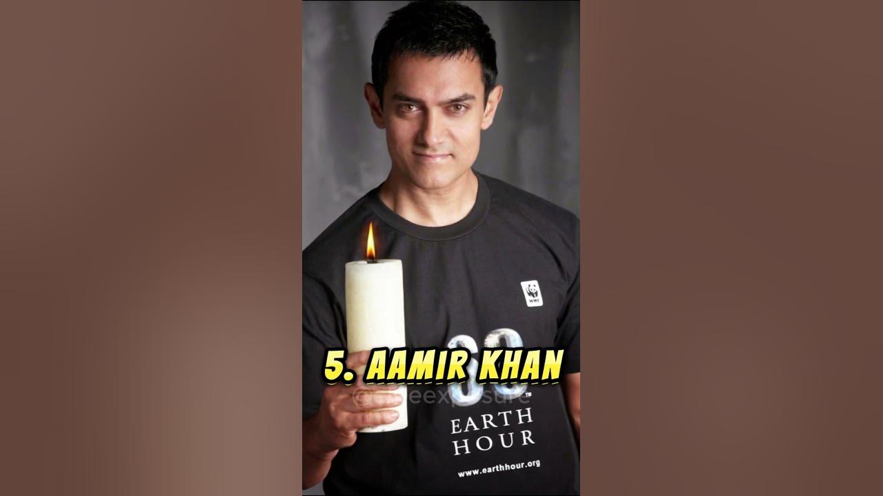 Top 10 Actors In India shots actors subscribe YouTube top-10-actors-in-india-shots-actors-subscribe-youtube
