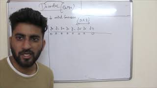 Decoder by Rachit Manchanda
