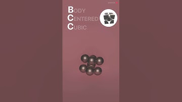 Body Centered Cubic #BCC, #UnitCell, #Crystal structure, #Ferrite, #satisfying #blender